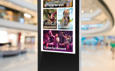 The Power of Digital Signage: A Holiday Park Case Study